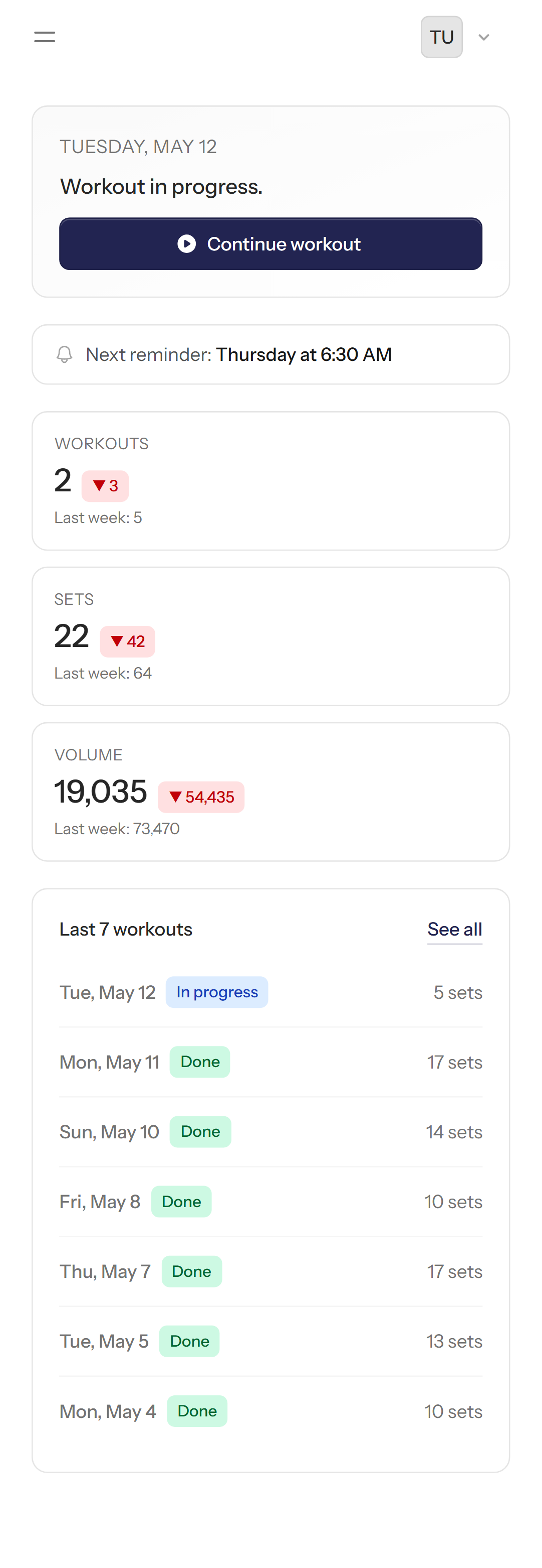 Dashboard with workout stats